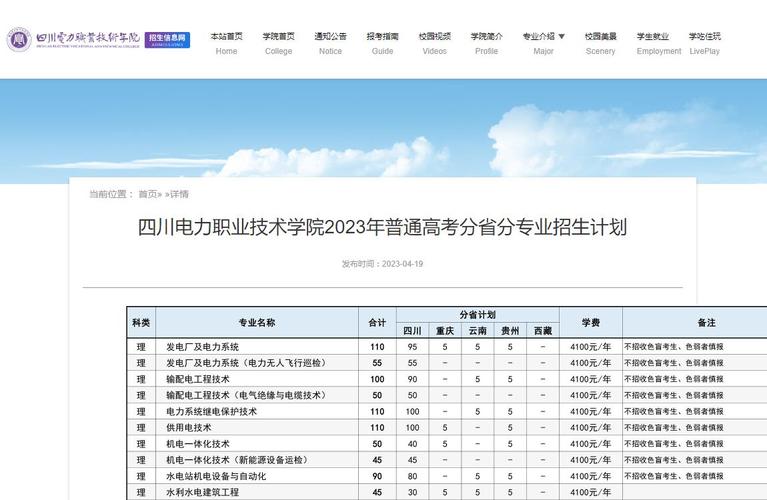 四川电力职业技术学院专升本,四川电力职业技术学院单招专业-第5张图片-职教招生网 四川电力职业技术学院专升本,四川电力职业技术学院单招专业-第5张图片-职教招生网