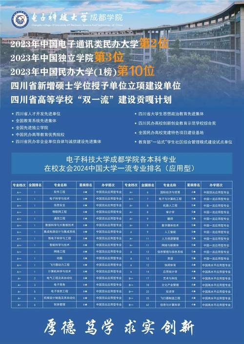 成都市电子信息学校学费？成都电子信息学校如何？-第2张图片-职教招生网