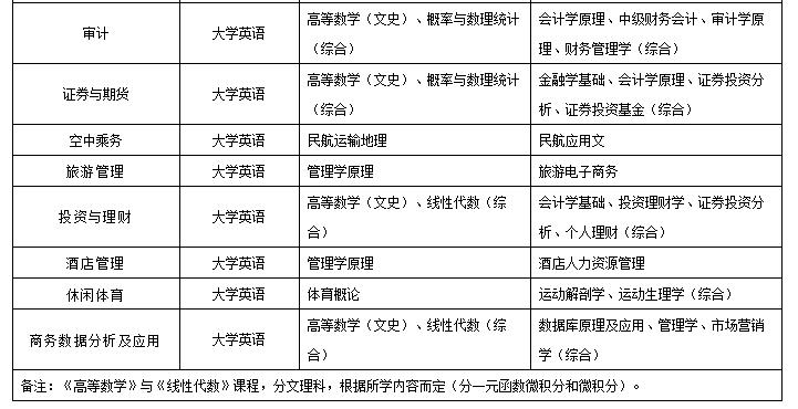 成都市电子信息学校学费？成都电子信息学校如何？-第3张图片-职教招生网