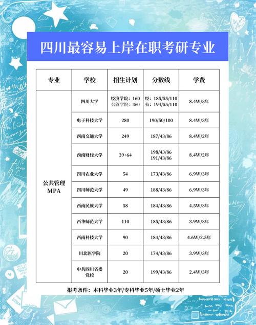 成都市电子信息学校学费？成都电子信息学校如何？-第4张图片-职教招生网