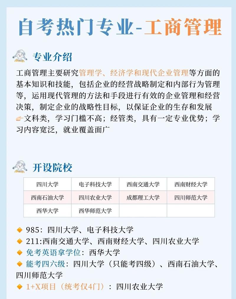 工商管理专业包含哪些学科的简单介绍-第4张图片-职教招生网 工商管理专业包含哪些学科的简单介绍-第4张图片-职教招生网