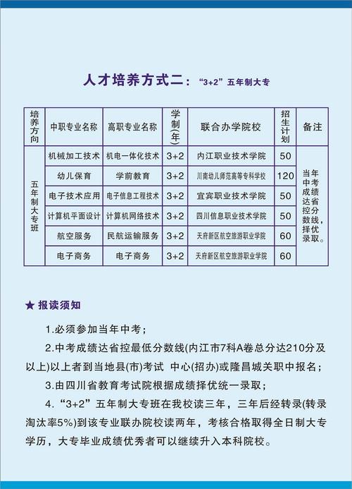 四川省隆昌县城关职业中学招生简章,四川省隆昌县城关职业中学招生简章公示-第7张图片-职教招生网 四川省隆昌县城关职业中学招生简章,四川省隆昌县城关职业中学招生简章公示-第7张图片-职教招生网