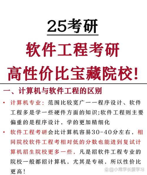 计算机编程是属于什么专业?计算机编程是属于什么专业的?-第5张图片-职教招生网 计算机编程是属于什么专业?计算机编程是属于什么专业的?-第5张图片-职教招生网