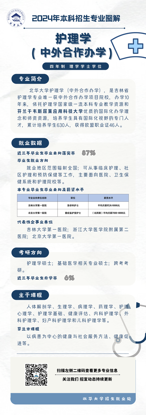 护理学院专业,护理学院专业建设会议纪要-第2张图片-职教招生网 护理学院专业,护理学院专业建设会议纪要-第2张图片-职教招生网