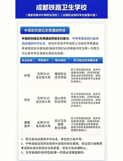 四川省红十字所卫校,四川省红十字所卫校官方网站-第3张图片-职教招生网 四川省红十字所卫校,四川省红十字所卫校官方网站-第3张图片-职教招生网