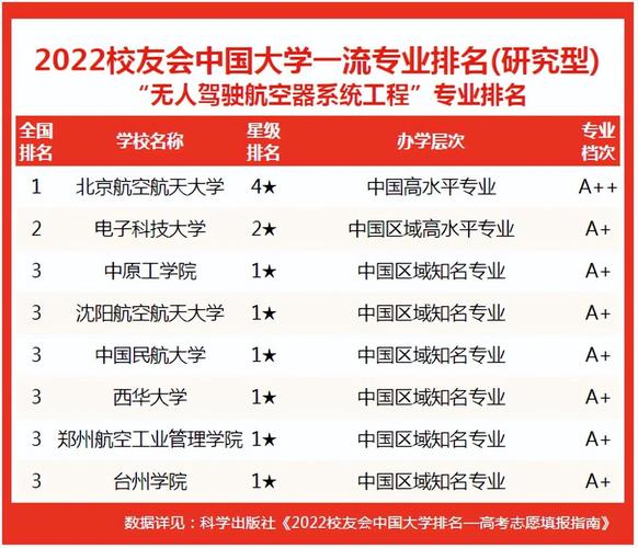 航空服务专业是什么,航空服务专业是什么大类-第1张图片-职教招生网 航空服务专业是什么,航空服务专业是什么大类-第1张图片-职教招生网
