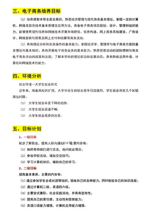 电子商务职业方向定位,电子商务职业取向?-第2张图片-职教招生网 电子商务职业方向定位,电子商务职业取向?-第2张图片-职教招生网
