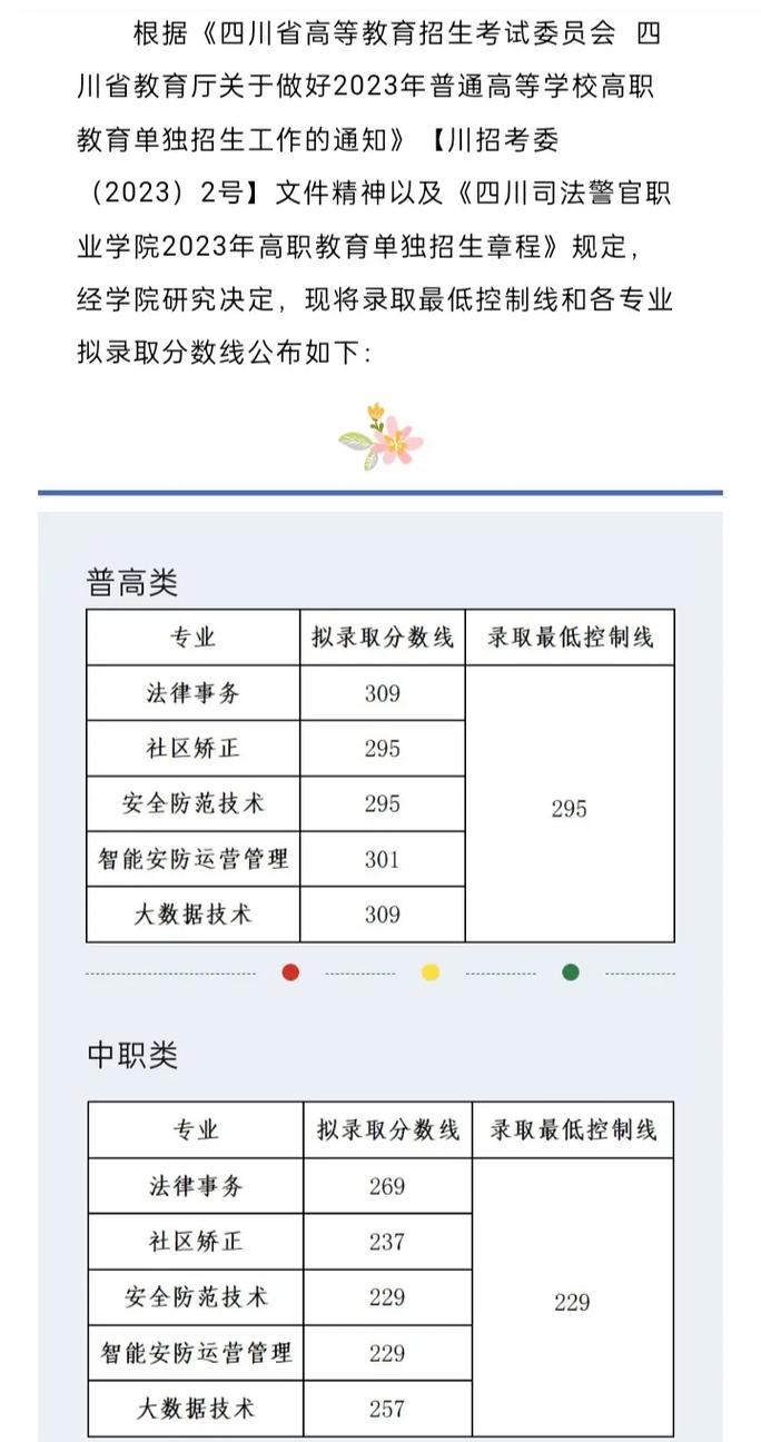 成都司法职业学校，成都司法学校招生要求？-第1张图片-职教招生网