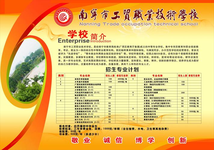 南宁工贸职业技术学校环境,南宁市工贸职业技术学校高中部差劲-第3张图片-职教招生网 南宁工贸职业技术学校环境,南宁市工贸职业技术学校高中部差劲-第3张图片-职教招生网