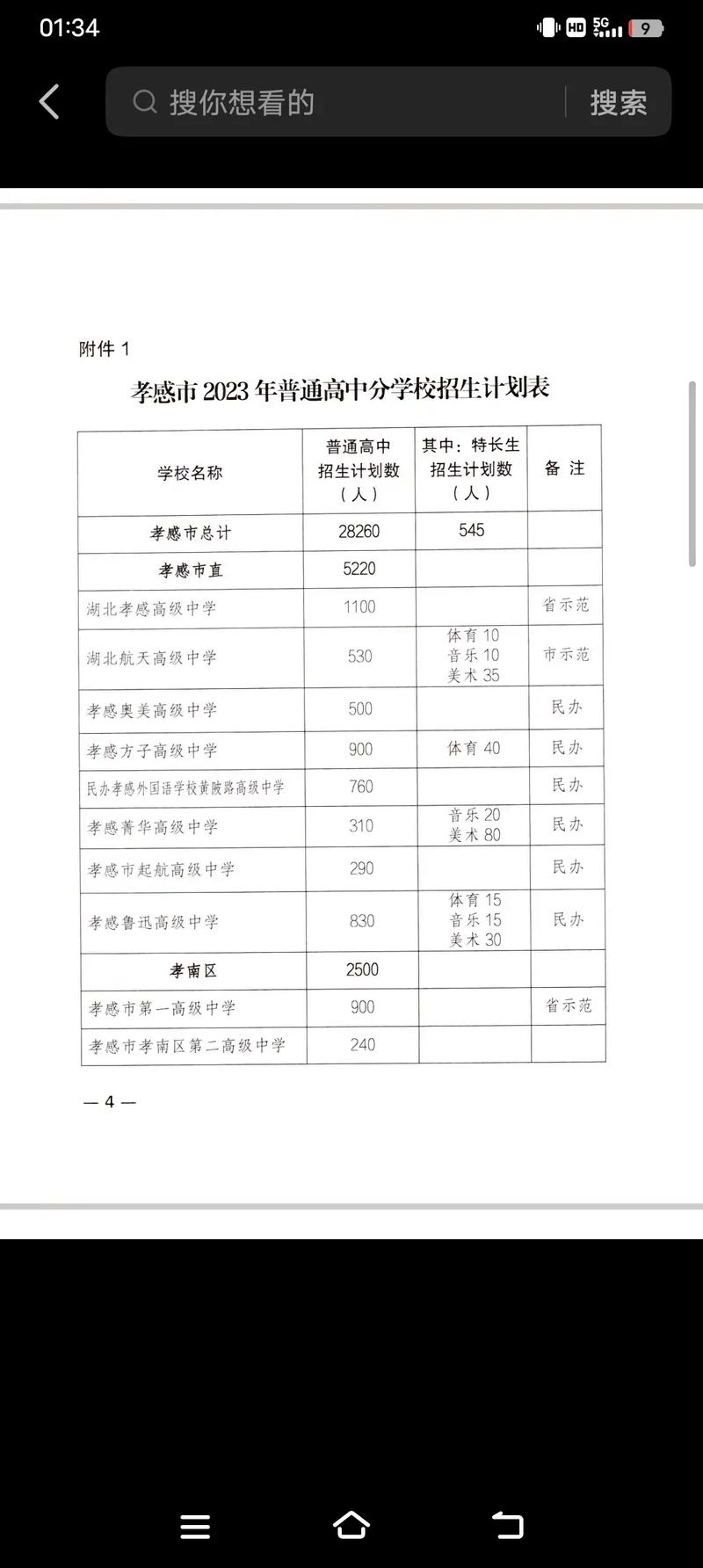 孝感市中等职业学校招生简章,孝感市中等职业学校招生简章官方网站?-第4张图片-职教招生网 孝感市中等职业学校招生简章,孝感市中等职业学校招生简章官方网站?-第4张图片-职教招生网