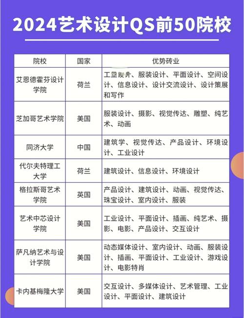 绵阳艺术学校官方网站,绵阳艺术学校官方网站首页-第2张图片-职教招生网 绵阳艺术学校官方网站,绵阳艺术学校官方网站首页-第2张图片-职教招生网
