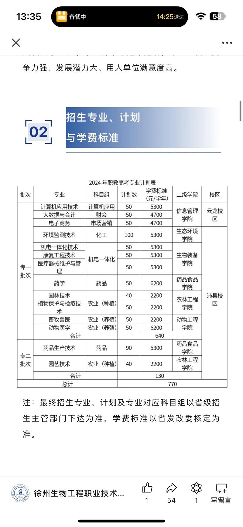 生物工程职业学校,生物工程技术职业学院-第2张图片-职教招生网 生物工程职业学校,生物工程技术职业学院-第2张图片-职教招生网