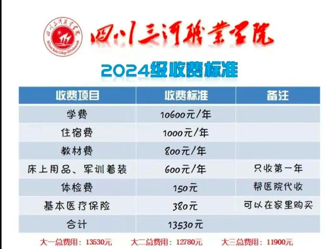 三河职业技术学校学费？三河职业技术学校招生简章？