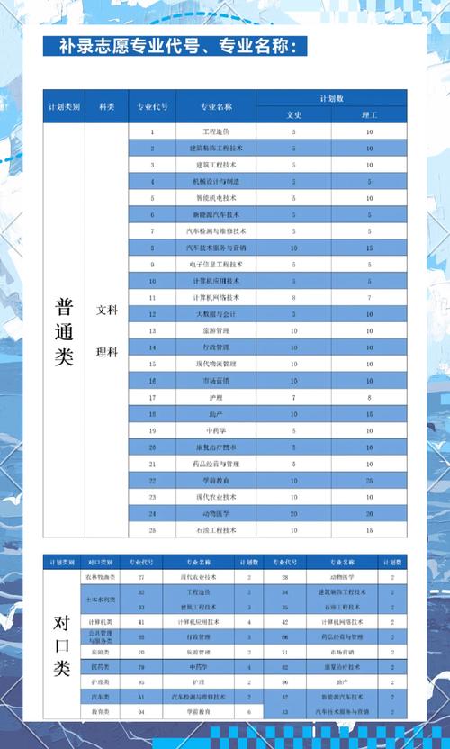 三河职业技术学校学费?三河职业技术学校招生简章?-第6张图片-职教招生网 三河职业技术学校学费?三河职业技术学校招生简章?-第6张图片-职教招生网
