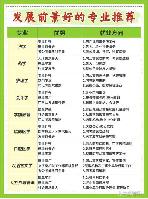 建筑设计和建筑室内设计哪个好就业,建筑设计跟室内设计哪个更好-第2张图片-职教招生网 建筑设计和建筑室内设计哪个好就业,建筑设计跟室内设计哪个更好-第2张图片-职教招生网