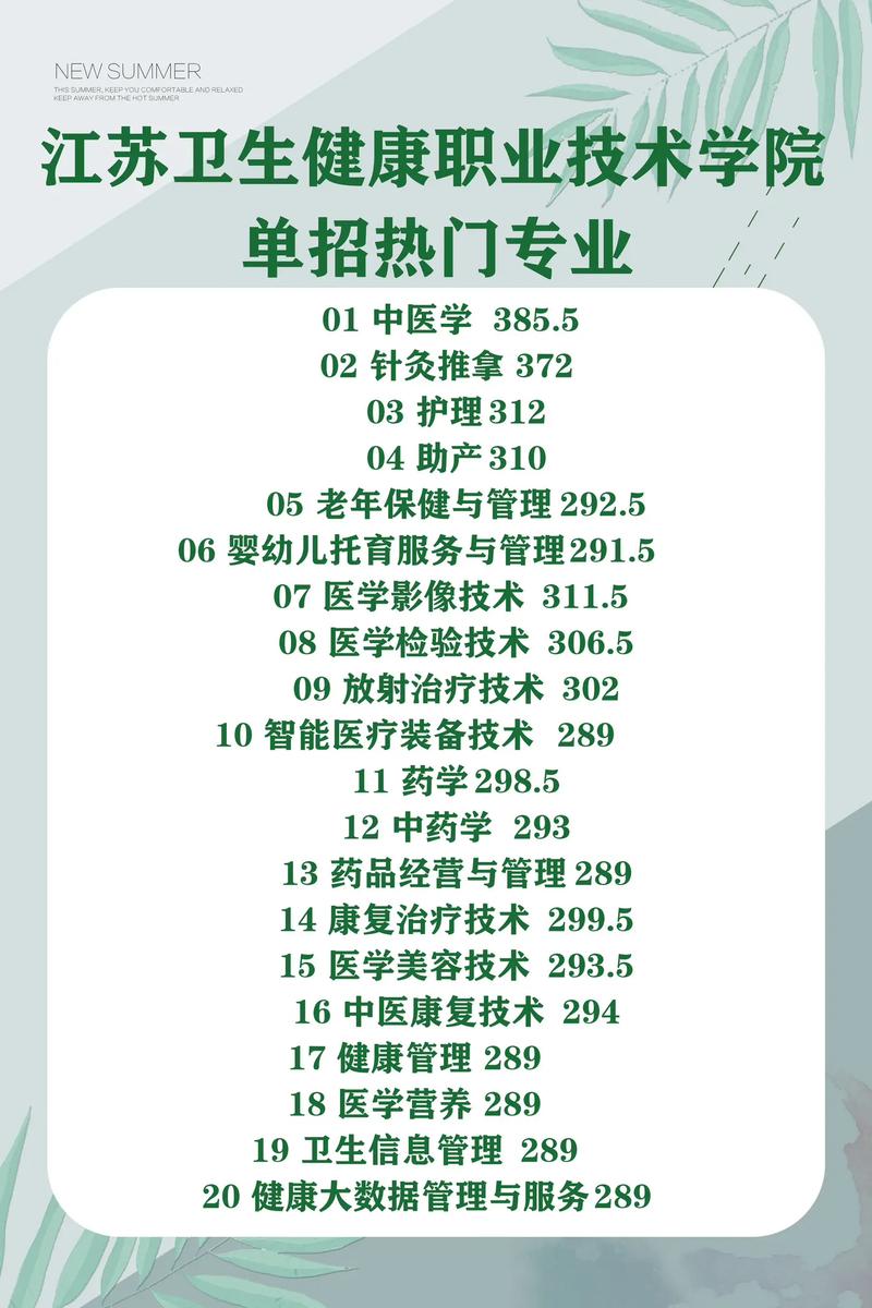 江苏卫生健康职业技术学院,江苏卫生健康职业技术学院招聘?-第7张图片-职教招生网 江苏卫生健康职业技术学院,江苏卫生健康职业技术学院招聘?-第7张图片-职教招生网