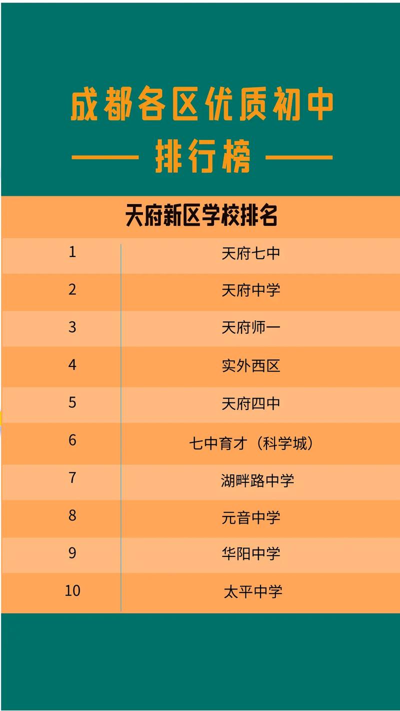 达县华西技术学校，达州华西卫校？-第1张图片-职教招生网