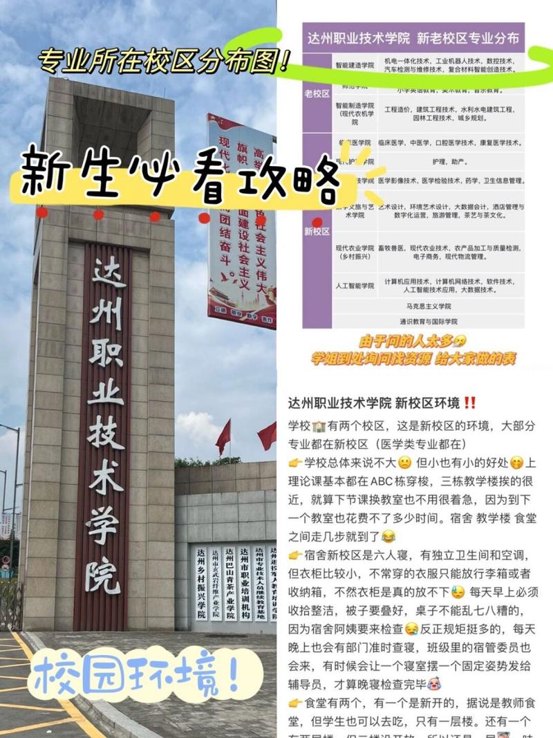 达州职业技术学校排名榜,达州职业技术学校排名榜单-第2张图片-职教招生网 达州职业技术学校排名榜,达州职业技术学校排名榜单-第2张图片-职教招生网