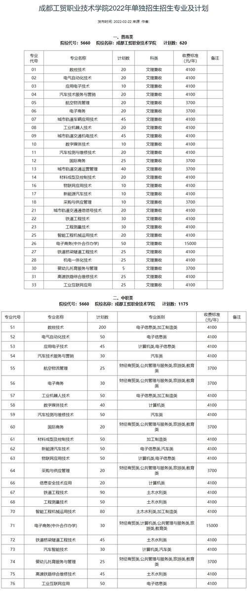 成都工贸职业学校官方网站？成都工贸职业学校官方网站首页？