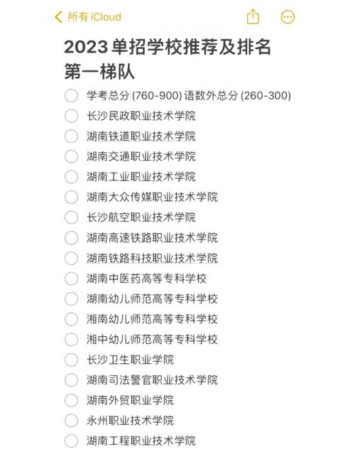 怀化市职业技术学院招生?怀化职业技术学院2021招生?-第3张图片-职教招生网 怀化市职业技术学院招生?怀化职业技术学院2021招生?-第3张图片-职教招生网