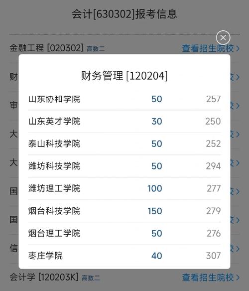 会计职业专业学校,会计专业职业学院?-第6张图片-职教招生网 会计职业专业学校,会计专业职业学院?-第6张图片-职教招生网
