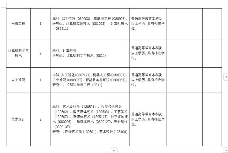 建筑专业中专学校,建筑专业中专学校排名榜-第3张图片-职教招生网 建筑专业中专学校,建筑专业中专学校排名榜-第3张图片-职教招生网