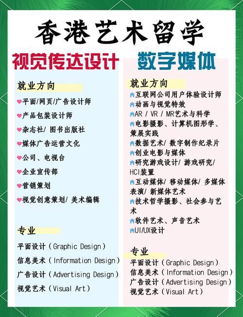 计算机平面与设计学什么?,学计算机平面设计怎么样-第1张图片-职教招生网 计算机平面与设计学什么?,学计算机平面设计怎么样-第1张图片-职教招生网