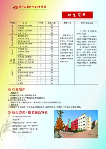 四川省射洪职业中专学校怎么样,射洪职高射洪职业学校在哪?-第2张图片-职教招生网 四川省射洪职业中专学校怎么样,射洪职高射洪职业学校在哪?-第2张图片-职教招生网