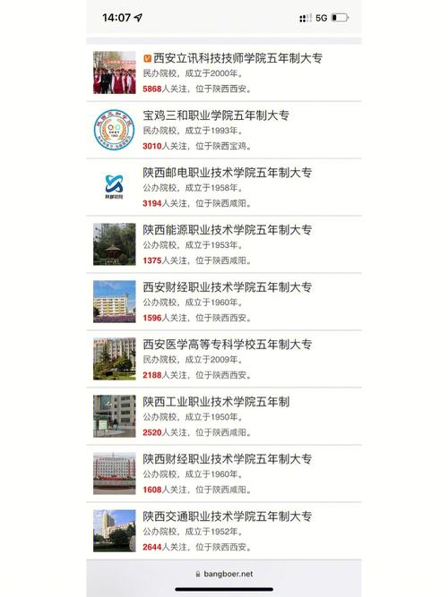 学汽车职业那个学校好?学汽车技术哪里好?-第1张图片-职教招生网 学汽车职业那个学校好?学汽车技术哪里好?-第1张图片-职教招生网