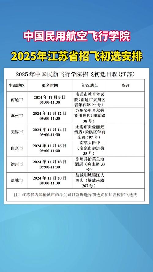 航空招生院校学费,航空学校招生要求有哪些 学费是多少?-第2张图片-职教招生网 航空招生院校学费,航空学校招生要求有哪些 学费是多少?-第2张图片-职教招生网