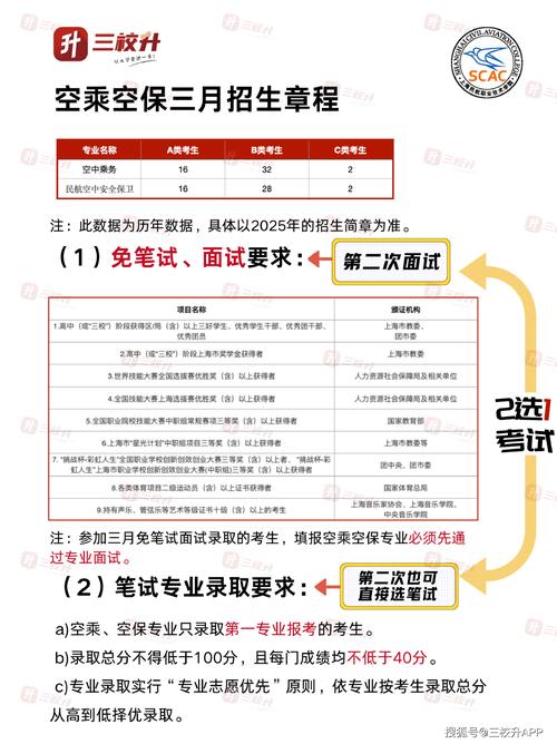 航空招生院校学费,航空学校招生要求有哪些 学费是多少?-第5张图片-职教招生网 航空招生院校学费,航空学校招生要求有哪些 学费是多少?-第5张图片-职教招生网