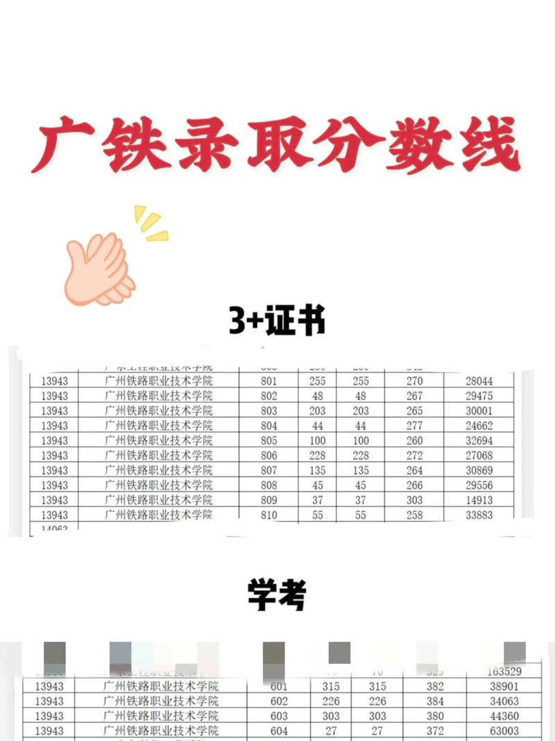 铁路物流管理就业率,铁路物流管理就业率如何-第4张图片-职教招生网 铁路物流管理就业率,铁路物流管理就业率如何-第4张图片-职教招生网