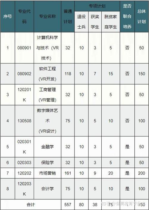 市场营销是冷门还是热门专业,市场营销是冷门吗-第3张图片-职教招生网 市场营销是冷门还是热门专业,市场营销是冷门吗-第3张图片-职教招生网