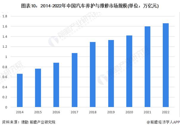 汽车维修检测专业,汽车维修检测专业就业前景-第2张图片-职教招生网 汽车维修检测专业,汽车维修检测专业就业前景-第2张图片-职教招生网