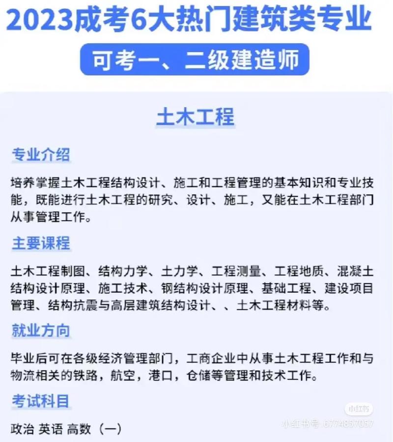 建筑工程分为哪些专业？建筑工程分别有哪些专业构成？-第3张图片-职教招生网