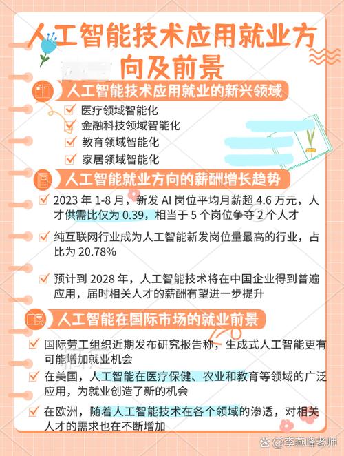 智能建造工程专业就业方向?智能建造工程就业方向及前景如何?-第6张图片-职教招生网 智能建造工程专业就业方向?智能建造工程就业方向及前景如何?-第6张图片-职教招生网