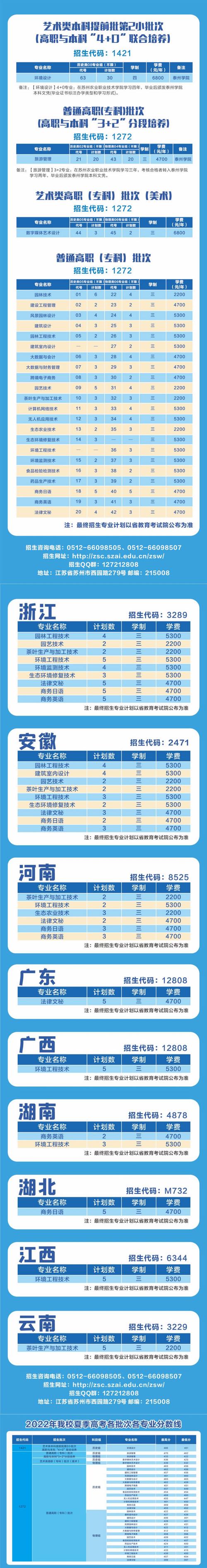 苏州农业职业技术学院航空？苏州农业职业技术空乘课多吗？-第1张图片-职教招生网