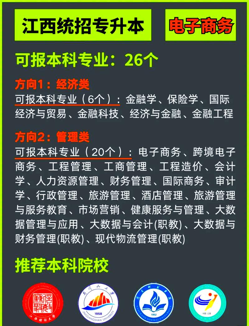 电子商务学校江西?电子商务技术培训学校?-第1张图片-职教招生网 电子商务学校江西?电子商务技术培训学校?-第1张图片-职教招生网