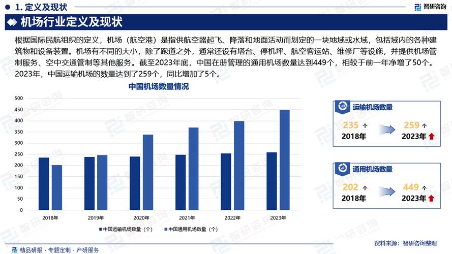 民航运输服务专业就业前景工资?民航运输服务专业就业前景工资如何?-第5张图片-职教招生网 民航运输服务专业就业前景工资?民航运输服务专业就业前景工资如何?-第5张图片-职教招生网