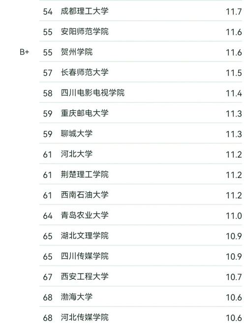广播电视编导专业院校?广播电视编导专业院校选科要求?-第1张图片-职教招生网 广播电视编导专业院校?广播电视编导专业院校选科要求?-第1张图片-职教招生网