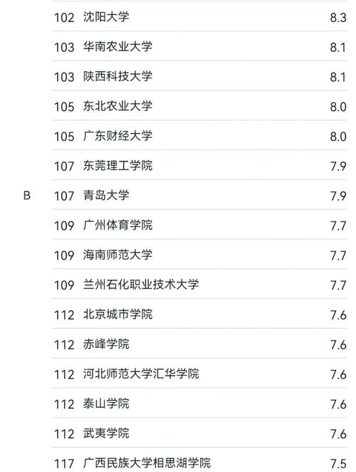 广播电视编导专业院校?广播电视编导专业院校选科要求?-第2张图片-职教招生网 广播电视编导专业院校?广播电视编导专业院校选科要求?-第2张图片-职教招生网