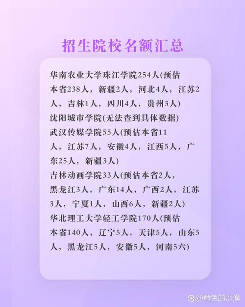 广播电视编导专业院校?广播电视编导专业院校选科要求?-第6张图片-职教招生网 广播电视编导专业院校?广播电视编导专业院校选科要求?-第6张图片-职教招生网