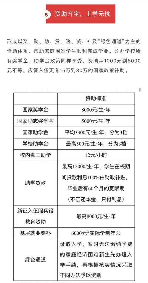 四川华新现代职业学院军训,四川华新现代职业学院军训多久-第2张图片-职教招生网 四川华新现代职业学院军训,四川华新现代职业学院军训多久-第2张图片-职教招生网