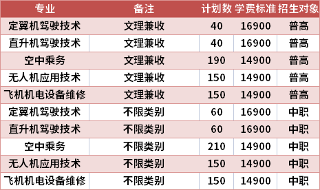 绵阳职业技术学院航空系,绵阳航空职业学校贴吧?-第3张图片-职教招生网 绵阳职业技术学院航空系,绵阳航空职业学校贴吧?-第3张图片-职教招生网