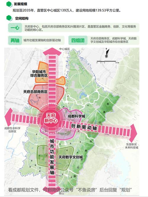 成都天府新区属于哪里,成都天府新区属于哪里管-第7张图片-职教招生网 成都天府新区属于哪里,成都天府新区属于哪里管-第7张图片-职教招生网