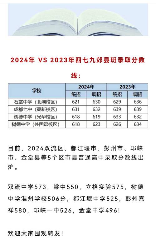 成都工程职业技术学校地址在哪里?成都工程职业技术学院地址?-第3张图片-职教招生网 成都工程职业技术学校地址在哪里?成都工程职业技术学院地址?-第3张图片-职教招生网