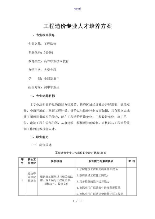工程造价专业专科?工程造价专业专科毕业生去了哪里?-第1张图片-职教招生网 工程造价专业专科?工程造价专业专科毕业生去了哪里?-第1张图片-职教招生网