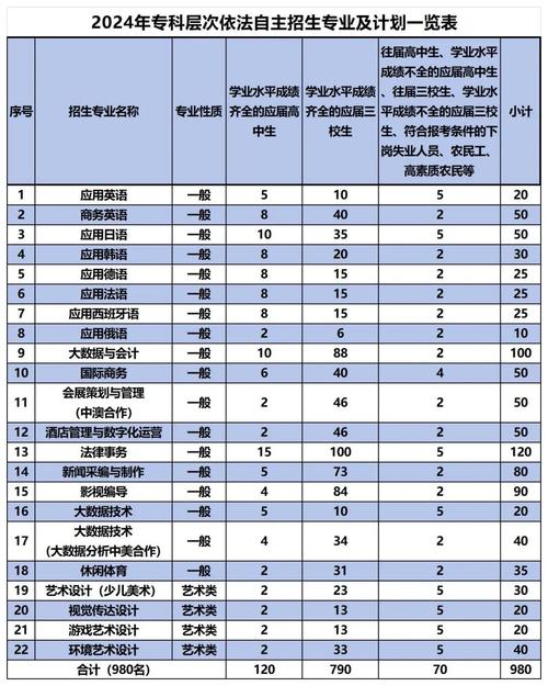 工艺美术职中,工艺美术职业学校学什么-第4张图片-职教招生网 工艺美术职中,工艺美术职业学校学什么-第4张图片-职教招生网