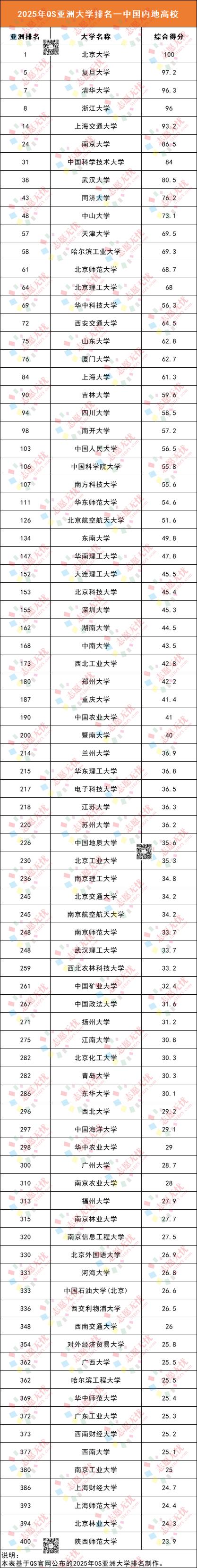 成都亚细亚学校是公办还是民办，成都亚细亚职业学校一学期学费是多少？-第6张图片-职教招生网