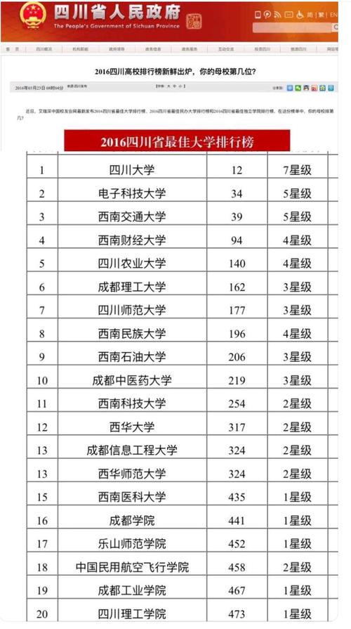 成都亚细亚学校是公办还是民办，成都亚细亚职业学校一学期学费是多少？-第8张图片-职教招生网